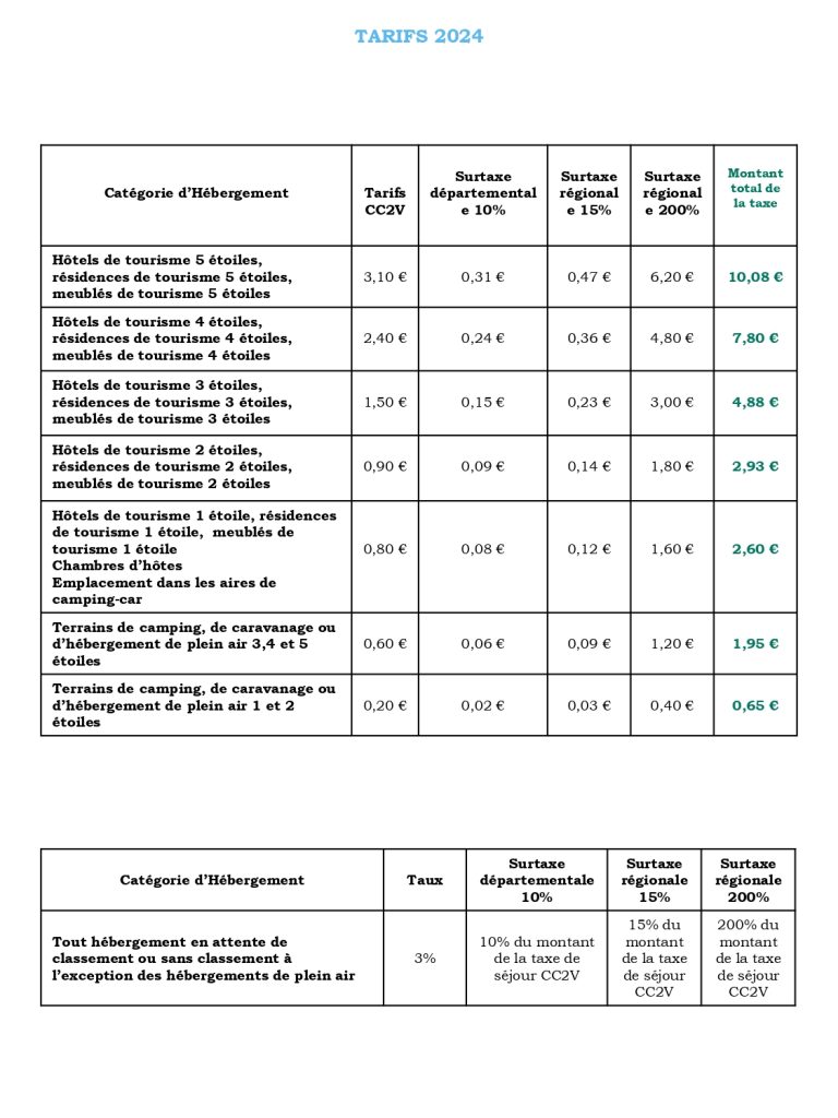 taxe de séjour 2024